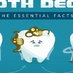 7-Facts-You-Should-Know-About-Tooth-Decay-600x400